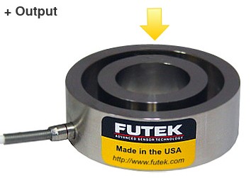 LTH500力傳感器,美國Futek LTH500力傳感器